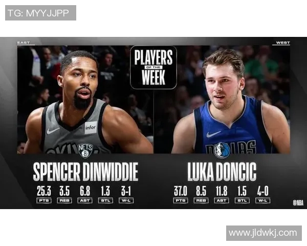 东契奇职业生涯五大惊人纪录揭晓你知道哪些成就吗 东契奇职业生涯五大惊人纪录揭晓你知道哪些成就吗