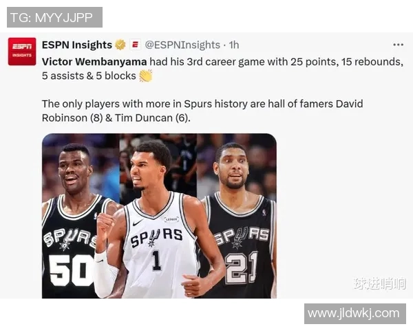 NBA｜马刺开季五连胜队史最佳，文班连续90场封盖